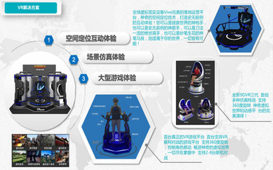 數(shù)字沙盤 廣西展廳設(shè)計的投影創(chuàng)新與客戶需求滿足