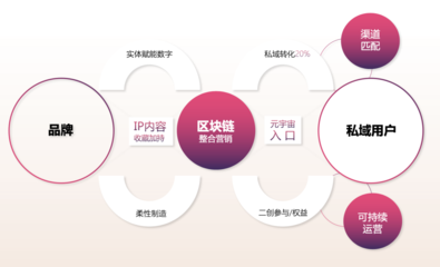 融創文化亮相CLE中國授權展，全賽道IP布局引領行業創新