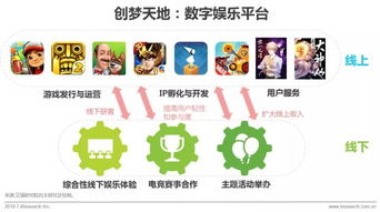 《毒液》大賣背后 索尼與騰訊在數字內容制作領域的精準眼光與戰略布局